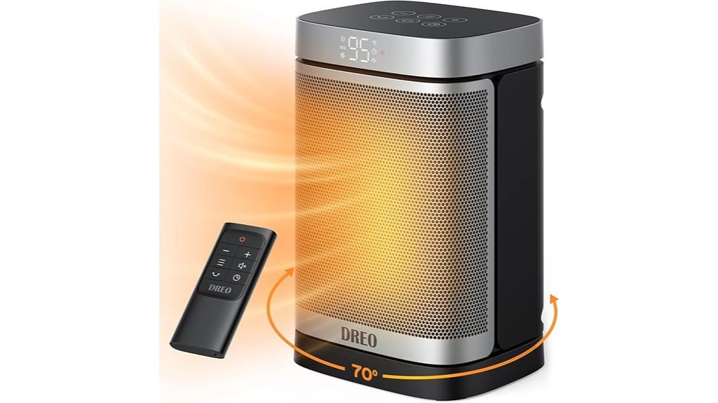 1500w electric heater with remote