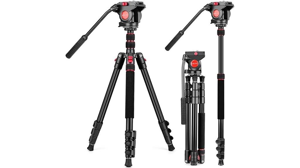 camera tripod with fluid head