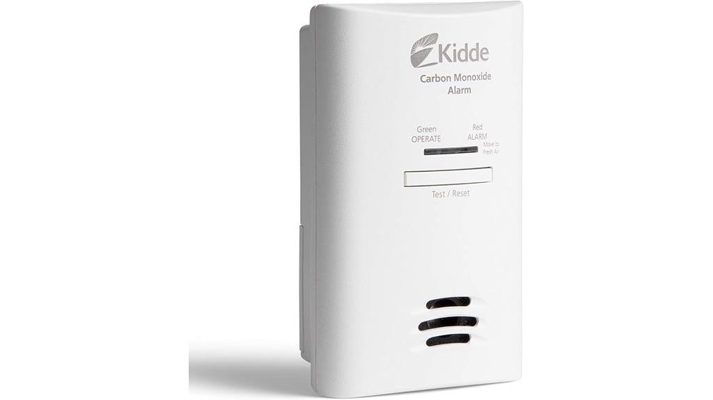carbon monoxide detector backup
