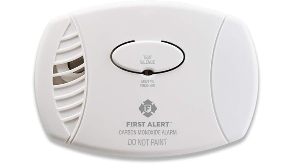 carbon monoxide detector