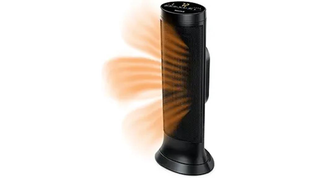 compact ceramic space heater