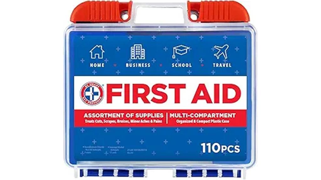 comprehensive 110 piece first aid