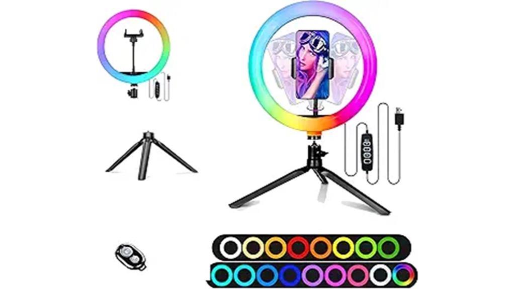 dimmable rgb phone ring