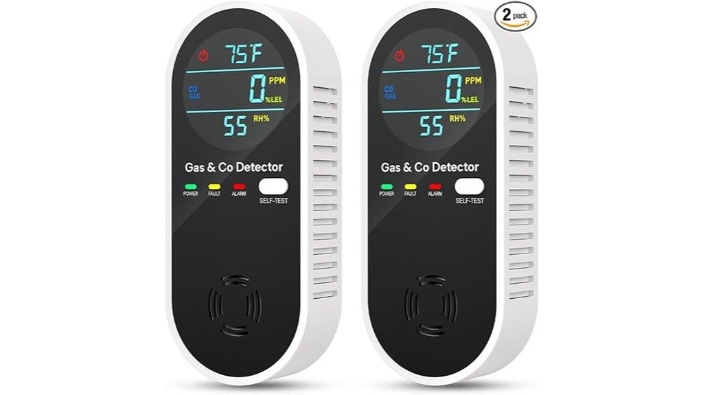 gas and co detectors