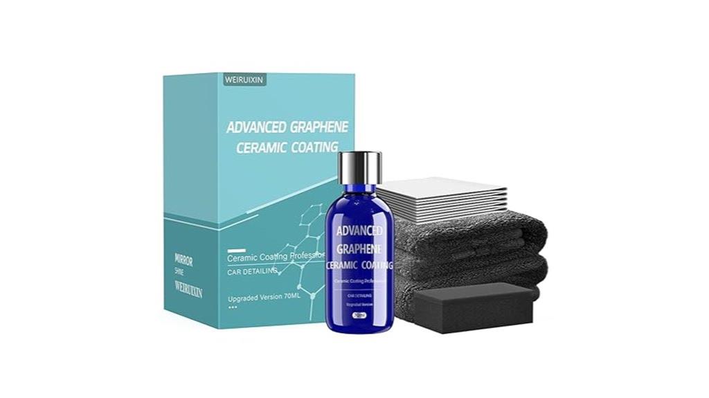 high performance car coating