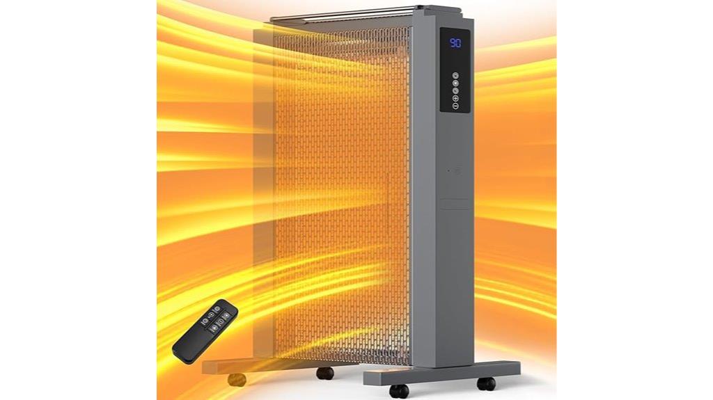 large room electric heater