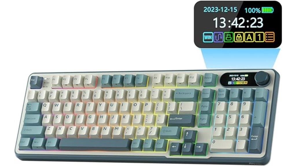 mechanical keyboard with display