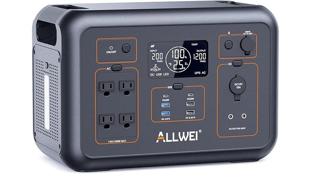 portable 1200w power station