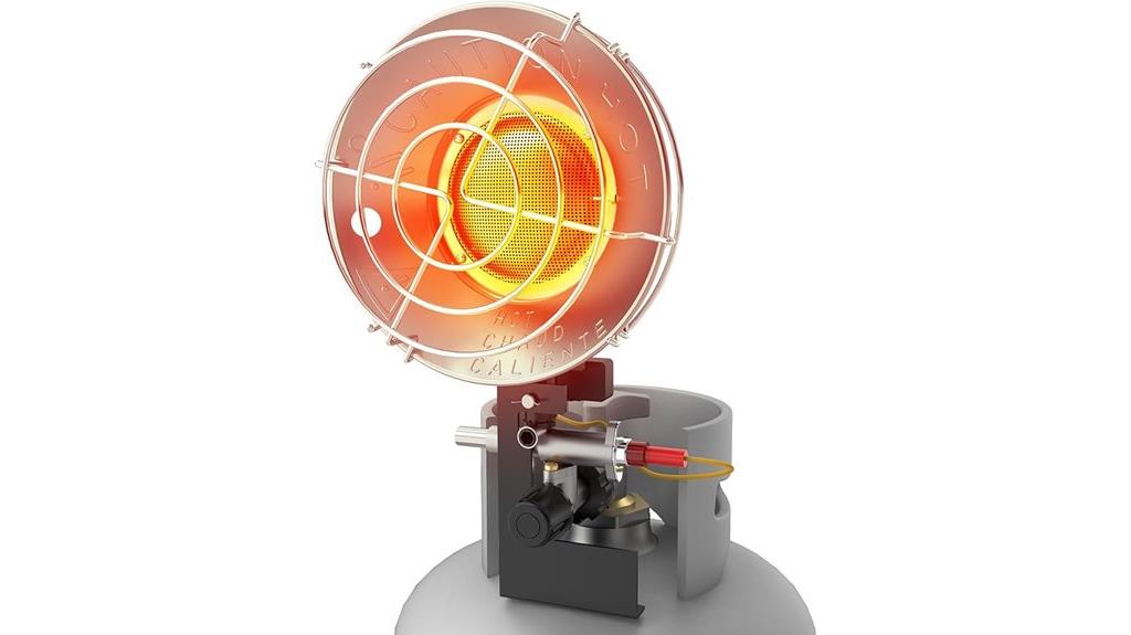 portable 15000btu propane heater