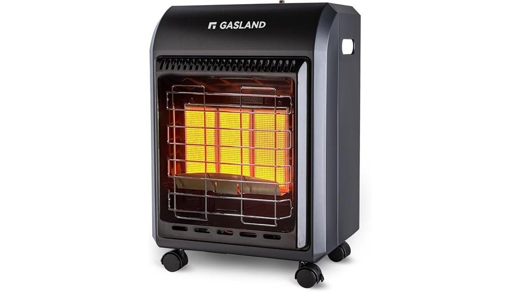 portable 18 000 btu propane heater