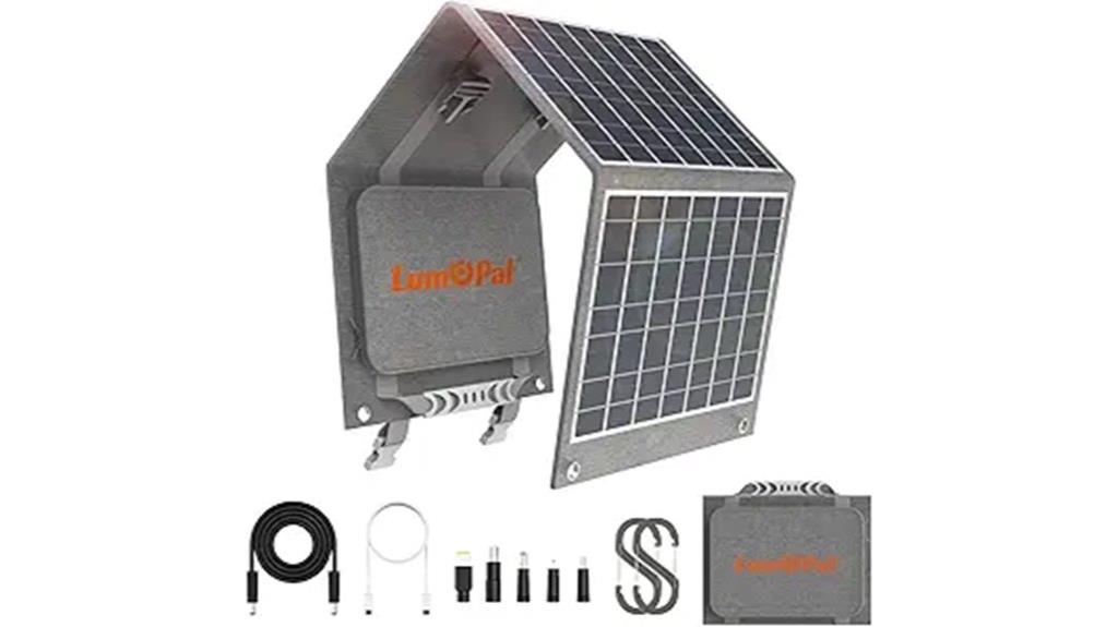 portable 40w solar charger