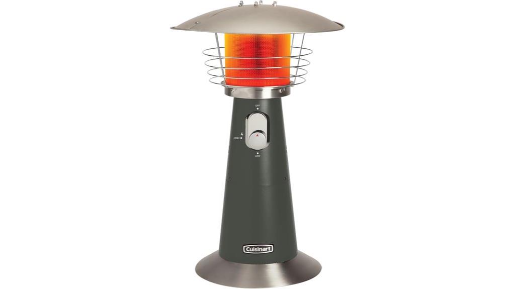 portable patio heater 11 000 btu