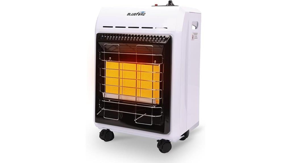 portable propane heater with safety