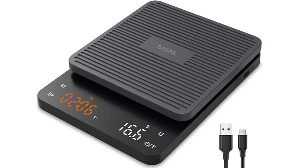 precise coffee measurement tool