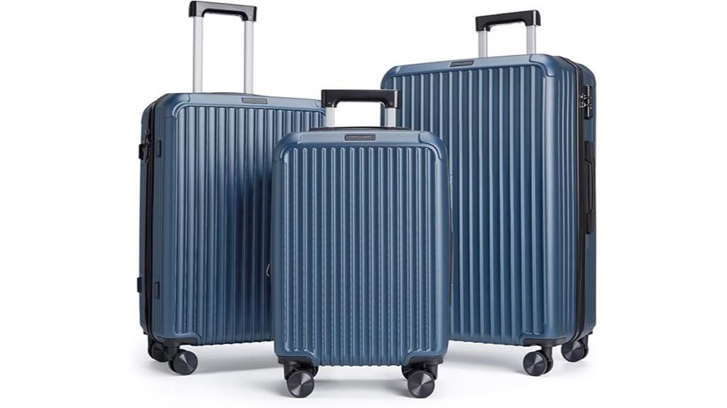 royal blue hard shell luggage