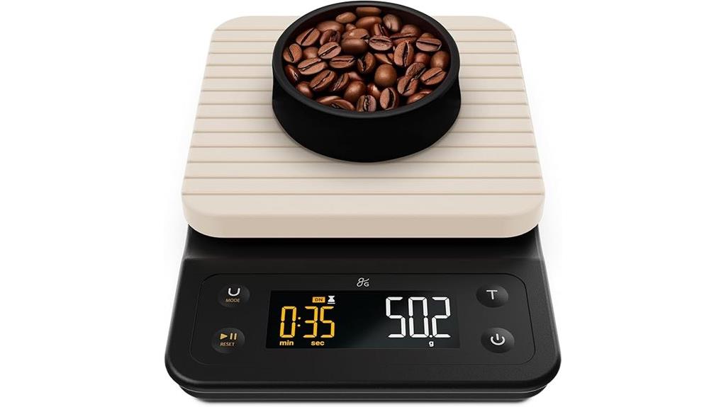 small birch coffee scale