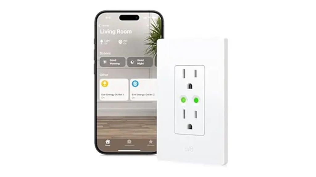 smart energy power outlet