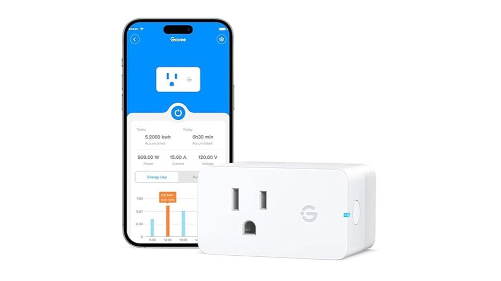 smart plug with monitoring