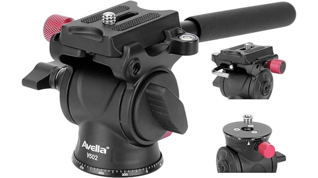tripod head with quick release