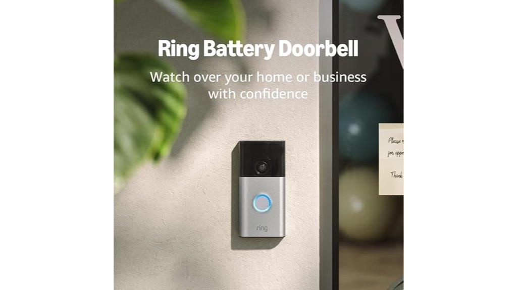 video doorbell with motion alerts