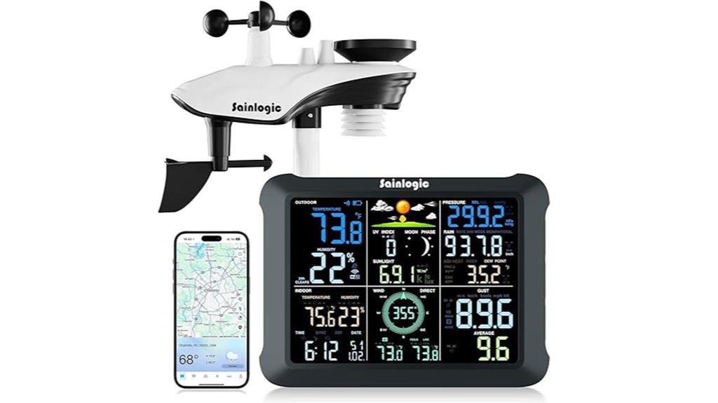 wifi weather station