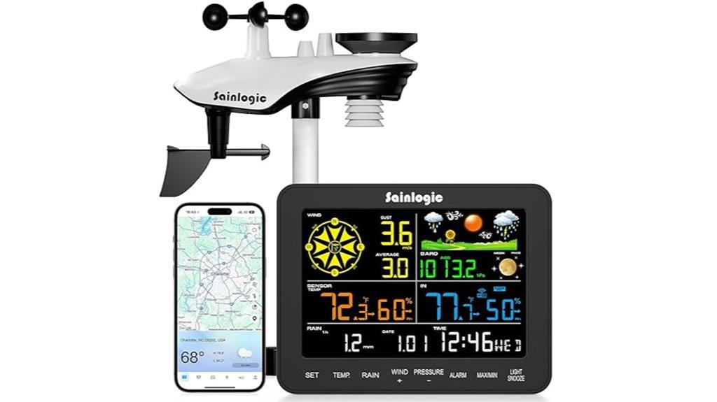 wifi weather station bundle